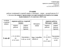 График работы Горячей линии по вопросам ГИА 2025 по телефону и на сайте ОО в сети Интернет