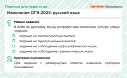 Изменения ОГЭ 2024 Русский язык (Актион Образование https://1obraz.ru)